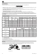 Предварительный просмотр 32 страницы Ingersoll-Rand W5001 Series Product Information