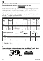 Предварительный просмотр 34 страницы Ingersoll-Rand W5001 Series Product Information