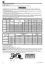 Предварительный просмотр 38 страницы Ingersoll-Rand W5001 Series Product Information