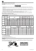 Предварительный просмотр 40 страницы Ingersoll-Rand W5001 Series Product Information