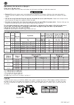 Предварительный просмотр 42 страницы Ingersoll-Rand W5001 Series Product Information