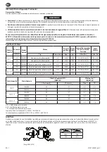 Предварительный просмотр 44 страницы Ingersoll-Rand W5001 Series Product Information