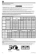 Предварительный просмотр 46 страницы Ingersoll-Rand W5001 Series Product Information