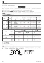 Предварительный просмотр 48 страницы Ingersoll-Rand W5001 Series Product Information