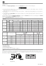 Предварительный просмотр 52 страницы Ingersoll-Rand W5001 Series Product Information