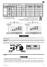 Предварительный просмотр 5 страницы Ingersoll-Rand W5133P-C1D1 Product Information