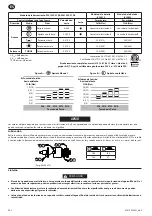 Предварительный просмотр 8 страницы Ingersoll-Rand W5133P-C1D1 Product Information