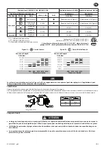 Предварительный просмотр 11 страницы Ingersoll-Rand W5133P-C1D1 Product Information