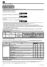 Предварительный просмотр 30 страницы Ingersoll-Rand W7150EU-K1 User Manual