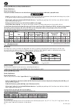 Предварительный просмотр 50 страницы Ingersoll-Rand W7150EU-K1 User Manual