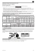 Предварительный просмотр 65 страницы Ingersoll-Rand W7150EU-K1 User Manual