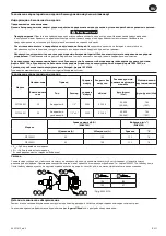 Предварительный просмотр 71 страницы Ingersoll-Rand W7150EU-K1 User Manual