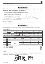 Preview for 13 page of Ingersoll-Rand W9000 Series Product Information