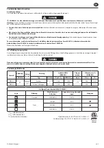 Preview for 17 page of Ingersoll-Rand W9000 Series Product Information