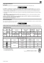 Preview for 21 page of Ingersoll-Rand W9000 Series Product Information