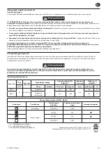 Preview for 25 page of Ingersoll-Rand W9000 Series Product Information