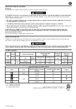 Preview for 31 page of Ingersoll-Rand W9000 Series Product Information