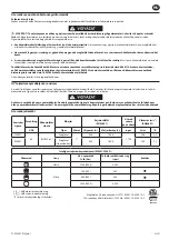 Preview for 35 page of Ingersoll-Rand W9000 Series Product Information