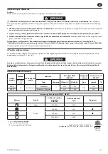 Preview for 37 page of Ingersoll-Rand W9000 Series Product Information