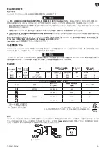 Preview for 51 page of Ingersoll-Rand W9000 Series Product Information