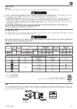 Preview for 53 page of Ingersoll-Rand W9000 Series Product Information