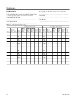 Preview for 46 page of Ingersoll-Rand WSC036E Installation & Operation Manual