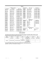 Предварительный просмотр 75 страницы Ingersoll-Rand XHP900CM Operating, Maintenance & Parts Manual