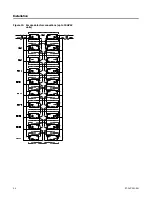 Preview for 24 page of Ingersoll-Rand YH*150 Installation, Operation And Maintenance Instructions