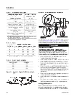 Preview for 28 page of Ingersoll-Rand YH*150 Installation, Operation And Maintenance Instructions