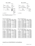 Preview for 6 page of Ingersoll-Rand Zimmerman 700J Parts, Operation And Maintenance Manual