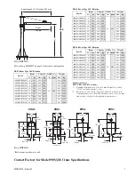 Preview for 7 page of Ingersoll-Rand Zimmerman 700J Parts, Operation And Maintenance Manual