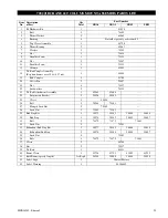 Preview for 25 page of Ingersoll-Rand Zimmerman 700J Parts, Operation And Maintenance Manual