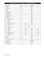 Preview for 27 page of Ingersoll-Rand Zimmerman 700J Parts, Operation And Maintenance Manual