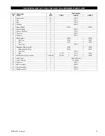 Preview for 29 page of Ingersoll-Rand Zimmerman 700J Parts, Operation And Maintenance Manual