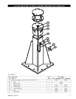 Preview for 31 page of Ingersoll-Rand Zimmerman 700J Parts, Operation And Maintenance Manual