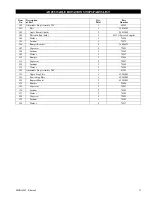 Preview for 37 page of Ingersoll-Rand Zimmerman 700J Parts, Operation And Maintenance Manual