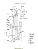 Preview for 27 page of Ingersoll 4018 Operator'S Manual