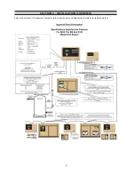 Preview for 6 page of Ingersoll X12I Quick Setup Manual