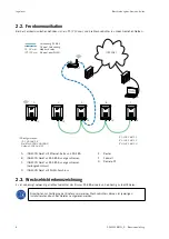 Preview for 8 page of Ingeteam AAX0057 User Manual