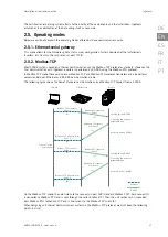 Preview for 27 page of Ingeteam AAX0057 User Manual