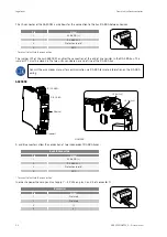 Preview for 32 page of Ingeteam AAX0057 User Manual