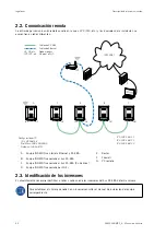 Preview for 44 page of Ingeteam AAX0057 User Manual