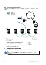 Preview for 62 page of Ingeteam AAX0057 User Manual