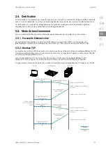 Preview for 63 page of Ingeteam AAX0057 User Manual