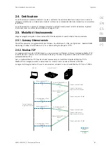 Preview for 81 page of Ingeteam AAX0057 User Manual