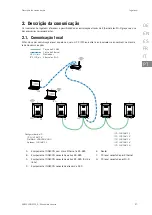 Preview for 97 page of Ingeteam AAX0057 User Manual