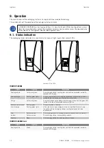 Предварительный просмотр 24 страницы Ingeteam GB132-C1 Installation And Usage Manual