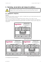 Preview for 17 page of Ingeteam Ingecon mWind 2.5 Installation Manual