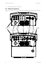 Preview for 28 page of Ingeteam Ingecon mWind 2.5 Installation Manual