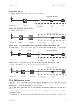 Preview for 31 page of Ingeteam Ingecon mWind 2.5 Installation Manual